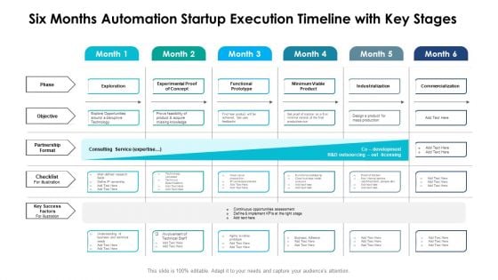Six Months Automation Startup Execution Timeline With Key Stages Introduction Six Months Automation Startup Execution Timeline With Key Stages Introduction