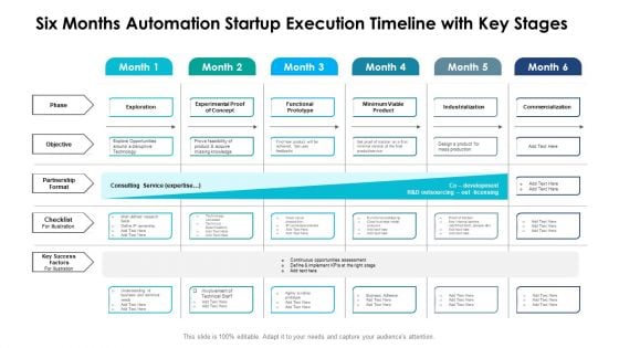 Six Months Automation Startup Execution Timeline With Key Stages Introduction