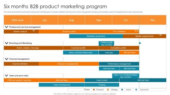 Six Months B2B Product Marketing Program Ppt PowerPoint Presentation File Background Designs PDF Six Months B2B Product Marketing Program Ppt PowerPoint Presentation File Background Designs PDF
