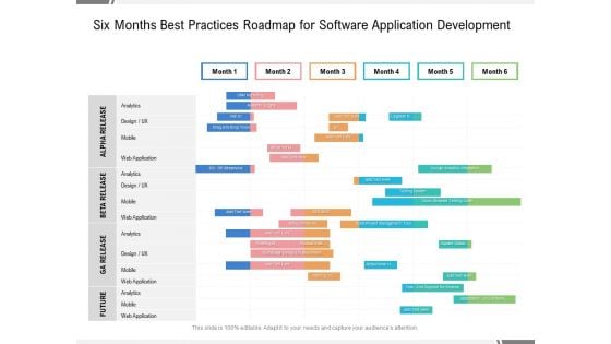 Six Months Best Practices Roadmap For Software Application Development Demonstration