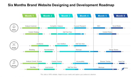 Six Months Brand Website Designing And Development Roadmap Clipart