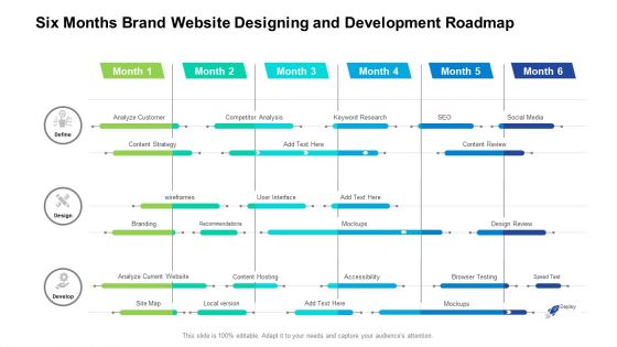 Six Months Brand Website Designing And Development Roadmap Clipart Six Months Brand Website Designing And Development Roadmap Clipart