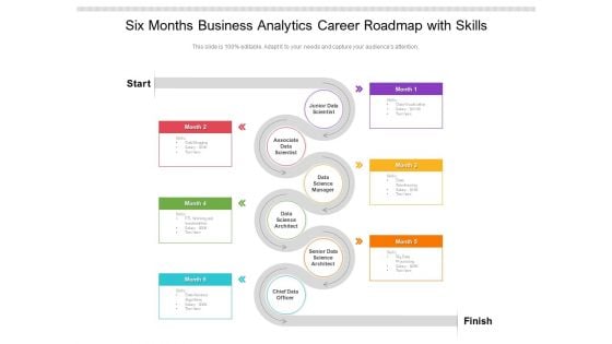 Six Months Business Analytics Career Roadmap With Skills Topics