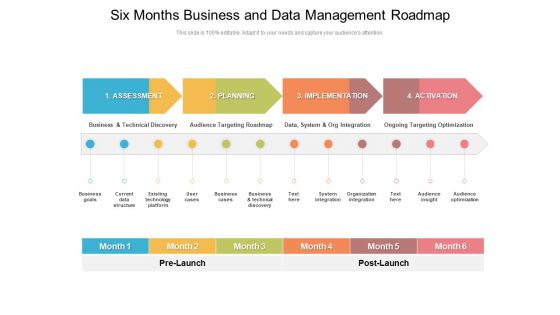 Six Months Business And Data Management Roadmap Ideas