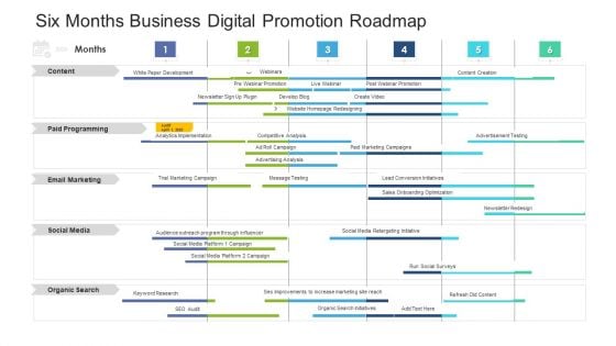 Six Months Business Digital Promotion Roadmap Background