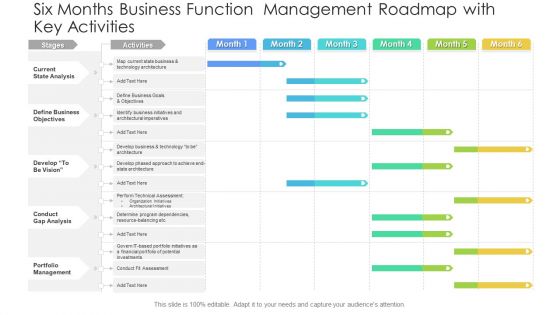 Six Months Business Function Management Roadmap With Key Activities Demonstration PDF