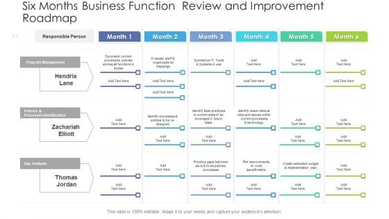 Six Months Business Function Review And Improvement Roadmap Slides PDF Six Months Business Function Review And Improvement Roadmap Slides PDF