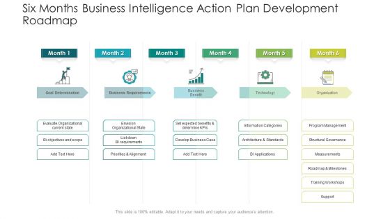 Six Months Business Intelligence Action Plan Development Roadmap Slides