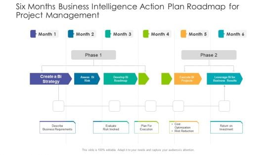 Six Months Business Intelligence Action Plan Roadmap For Project Management Infographics Six Months Business Intelligence Action Plan Roadmap For Project Management Infographics