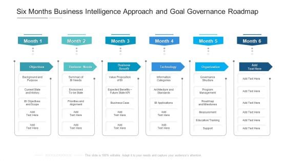 Six Months Business Intelligence Approach And Goal Governance Roadmap Ideas