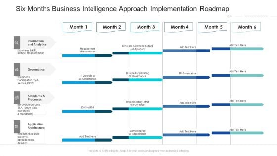 Six Months Business Intelligence Approach Implementation Roadmap Download Six Months Business Intelligence Approach Implementation Roadmap Download