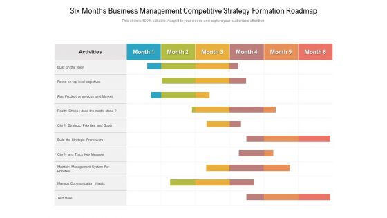 Six Months Business Management Competitive Strategy Formation Roadmap Icons