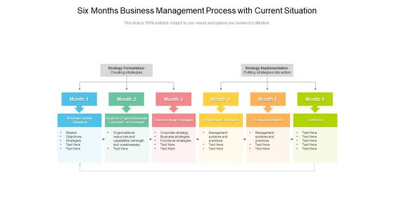 Six Months Business Management Process With Current Situation Demonstration