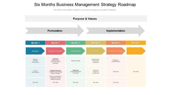 Six Months Business Management Strategy Roadmap Download