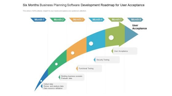 Six Months Business Planning Software Development Roadmap For User Acceptance Clipart