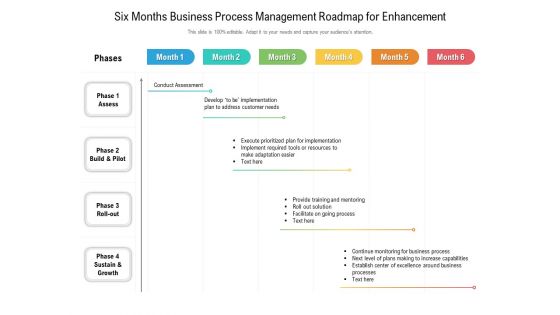 Six Months Business Process Management Roadmap For Enhancement Diagrams