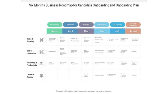 Six Months Business Roadmap For Candidate Onboarding And Onboarding Plan Introduction