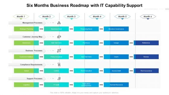 Six Months Business Roadmap With IT Capability Support Themes Six Months Business Roadmap With IT Capability Support Themes