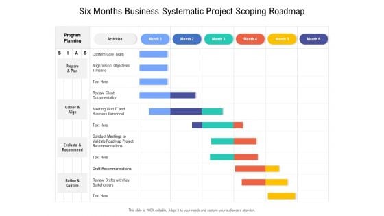 Six Months Business Systematic Project Scoping Roadmap Rules