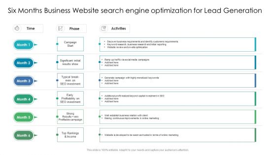 Six Months Business Website Search Engine Optimization For Lead Generation Guidelines