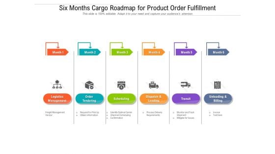 Six Months Cargo Roadmap For Product Order Fulfillment Brochure