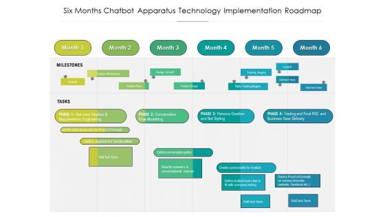 Six Months Chatbot Apparatus Technology Implementation Roadmap Themes