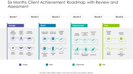 Six Months Client Achievement Roadmap With Review And Assessment Background PDF