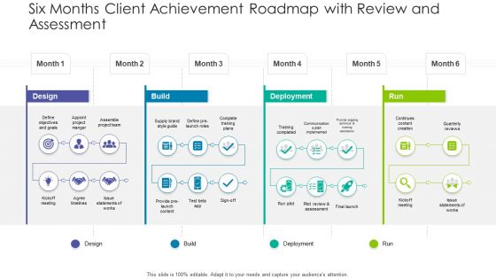 Six Months Client Achievement Roadmap With Review And Assessment Background PDF