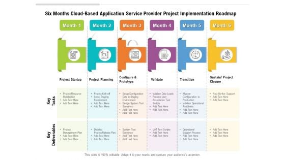 Six Months Cloud Based Application Service Provider Project Implementation Roadmap Guidelines