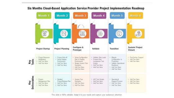 Six Months Cloud Based Application Service Provider Project Implementation Roadmap Inspiration Six Months Cloud Based Application Service Provider Project Implementation Roadmap Inspiration