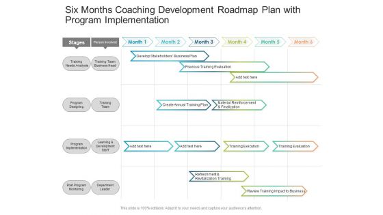 Six Months Coaching Development Roadmap Plan With Program Implementation Professional Six Months Coaching Development Roadmap Plan With Program Implementation Professional