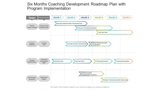 Six Months Coaching Development Roadmap Plan With Program Implementation Professional