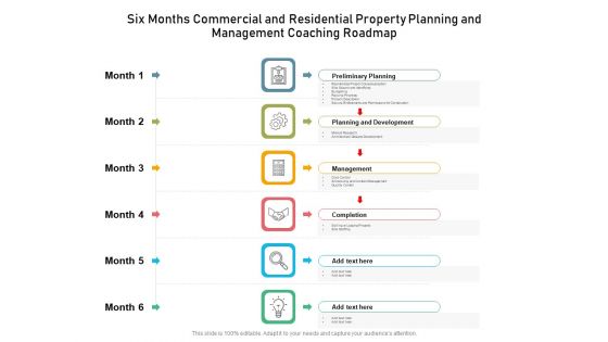 Six Months Commercial And Residential Property Planning And Management Coaching Roadmap Information