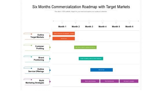 Six Months Commercialization Roadmap With Target Markets Introduction