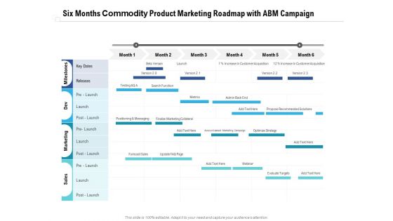 Six Months Commodity Product Marketing Roadmap With Abm Campaign Brochure