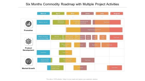 Six Months Commodity Roadmap With Multiple Project Activities Diagrams