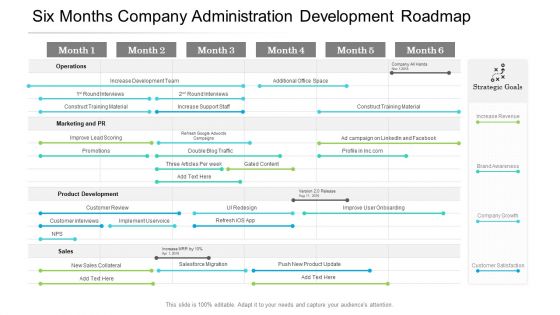 Six Months Company Administration Development Roadmap Formats