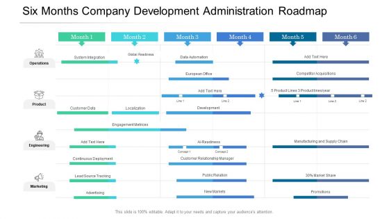 Six Months Company Development Administration Roadmap Topics