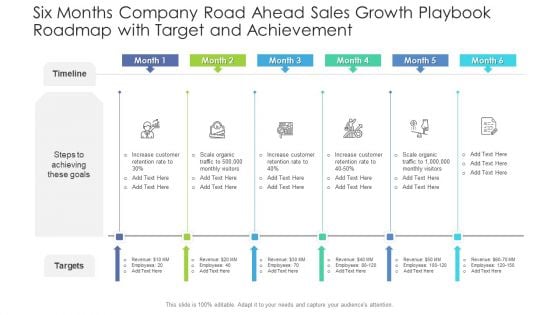 Six Months Company Road Ahead Sales Growth Playbook Roadmap With Target And Achievement Guidelines