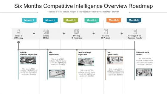 Six Months Competitive Intelligence Overview Roadmap Guidelines