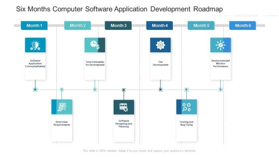 Six Months Computer Software Application Development Roadmap Formats Six Months Computer Software Application Development Roadmap Formats