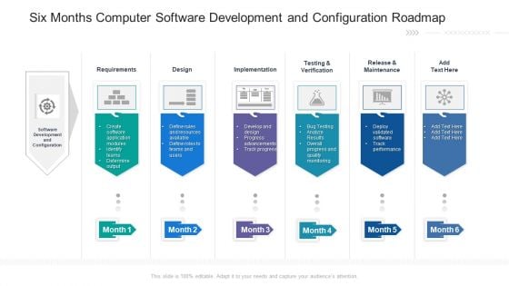 Six Months Computer Software Development And Configuration Roadmap Introduction