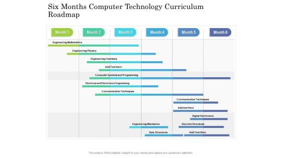 Six Months Computer Technology Curriculum Roadmap Designs