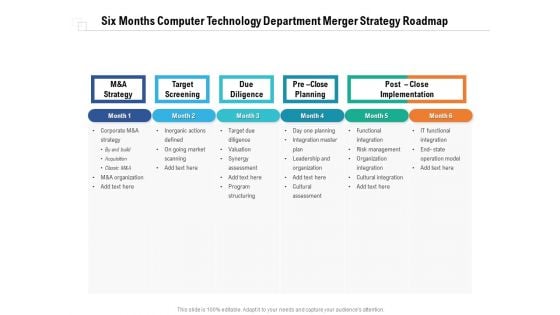 Six Months Computer Technology Department Merger Strategy Roadmap Microsoft