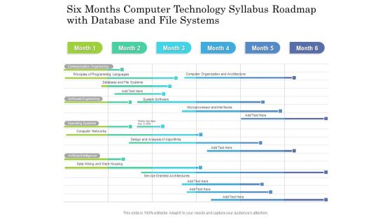 Six Months Computer Technology Syllabus Roadmap With Database And File Systems Themes