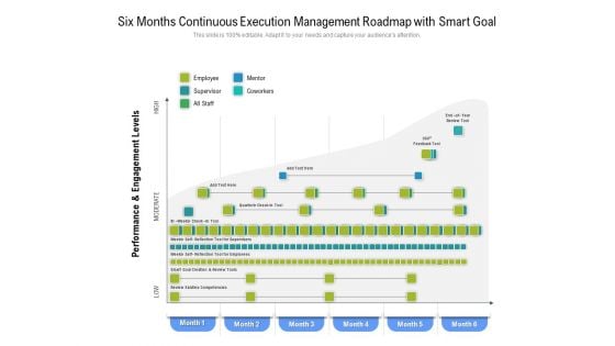 Six Months Continuous Execution Management Roadmap With Smart Goal Diagrams Six Months Continuous Execution Management Roadmap With Smart Goal Diagrams