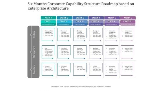 Six Months Corporate Capability Structure Roadmap Based On Enterprise Architecture Portrait Six Months Corporate Capability Structure Roadmap Based On Enterprise Architecture Portrait