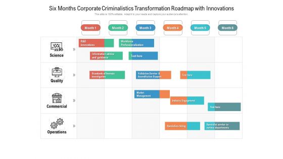 Six Months Corporate Criminalistics Transformation Roadmap With Innovations Guidelines Six Months Corporate Criminalistics Transformation Roadmap With Innovations Guidelines