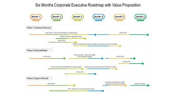 Six Months Corporate Executive Roadmap With Value Proposition Designs Six Months Corporate Executive Roadmap With Value Proposition Designs