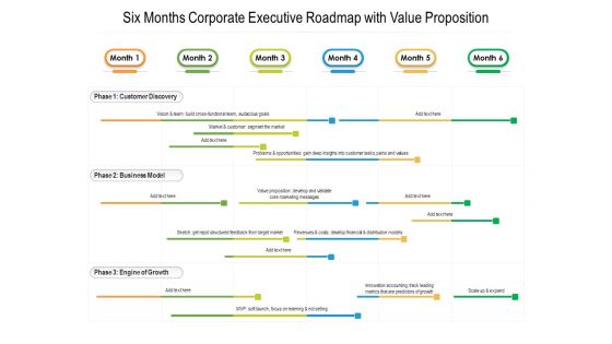 Six Months Corporate Executive Roadmap With Value Proposition Designs